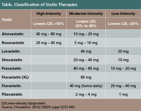 statin-2.png